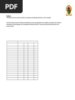 CEE 3711-ASSIGNMENT - SOILS (1)