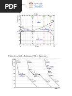 Correction TD Analyses Thermiques 2022-2023