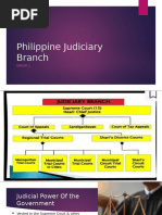 Philippine Judiciary Branch