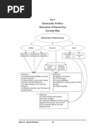 CBSE Class 10 SST Notes Question Bank Outcomes of Democracy