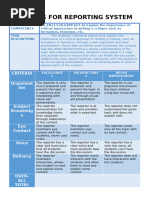 RUBRICS FOR REPORTING SYSTEM