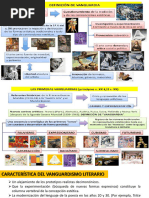 TEMA 17 - LITERATURA PERUANA IV - VANGUARDISMO E INDIGENISMO