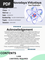 SABUJ CHEMISTRY