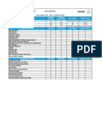 HSE Statistics dec 28-Jan 2