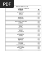 One Day Route