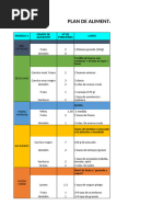 Plan de Alimentacion - Elard_081159