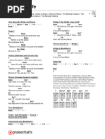 Build My Life (Shane & Shan...) Chord Chart - F - 2 Column Layout