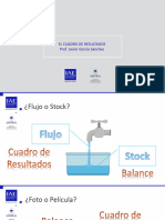 El Cuadro de Resultados