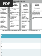 projeto ivc 2025-2032