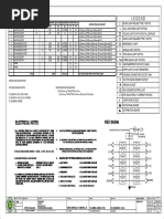 E3 - Schedule of Loads