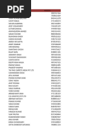 investor data 1 -100 number