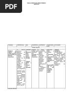 MALLA CURRICULAR GRADO PRIMERO