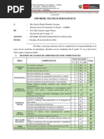 1. 4. 5. Fotmato INF. TEC. PED. 2024. EL ARENAL 1