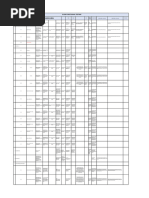 3271008260ED318R01 FUNCTIONAL TESTING 