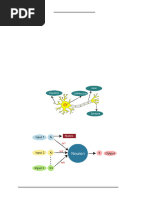 Artificial Neural Network