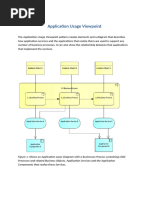 am3.0-application-usage-viewpoint