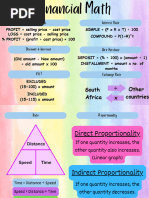 Financial math poster