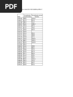 Preenchimento de Falhas_Exercicio 4 (1)