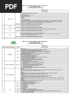 Kisi-kisi Praktek & Tertulis (Sas) Kls 6 Ta 2024-2025