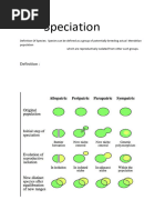 ZOOLOGY_SEM-IV-GENERIC_GEIV-Speciation-Prof.-Supriyo-Acharya