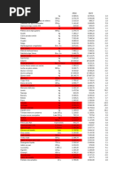 Precios de productos 2024