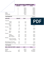 Start-Up Costs For Flowerpot Pens: Equipment Amount Cost Total