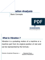 Section II - Basic Vibration Theory