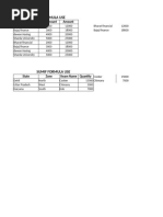 Excel Practice Date (Vlookup Hlookup)