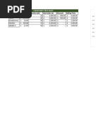 EXCEL PRACTICAL