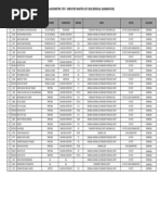 Audiometric Medical Examination namelist - 16.12.2024