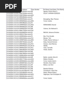 Copy of the Impact of Microtransactions on the Budgeting Practices of Senior High School School Gamers (Responses)