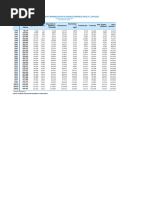 14_pbi_act_econ_n9_cte_1994-2023