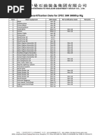 MFG & Recertification Date for ZPEC 30# 3000hp Rig