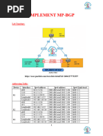 Implement-MP-BGP