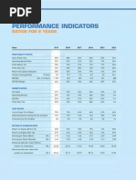 Key-Ratios-2019-2014