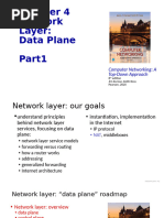 Ch4 Network Layer Part1