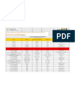 Medicamentos de Referencia 2008