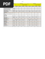 Structure Input Sheet