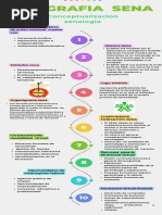 Infografía Cronológica Línea de Tiempo Timeline Sencillo Moderno Multicolor