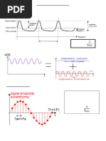 ch01 signal variable 