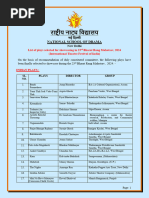 23RD_BRM_FINAL_RESULT_2024