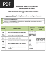 ACS_Ingles_Grelha Planificacao de Inglês_Adequações Curriculares Significativas_Medidas Adicionais