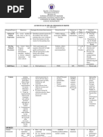 Action Plan in Special Program in Mapeh