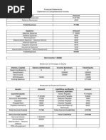 Financial Statement