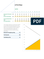 Burndown Chart Examples