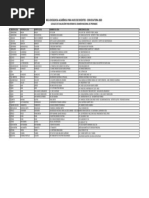 Locales de Evaluación_ENP2023