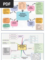 MAPAS CONCEPTUALES 