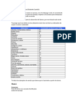 Consejos anemia elis