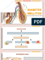 DIABETES MELLITUS