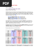 The Four German Cases